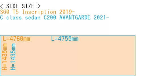 #S60 T5 Inscription 2019- + C class sedan C200 AVANTGARDE 2021-